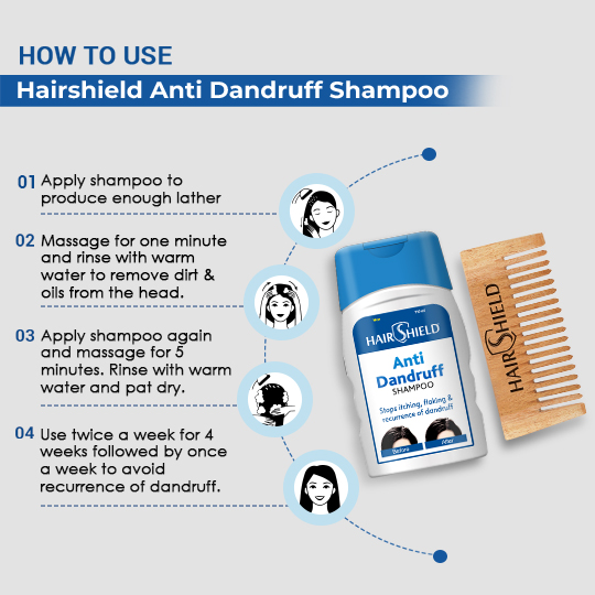 HairShield Blue Shampoo